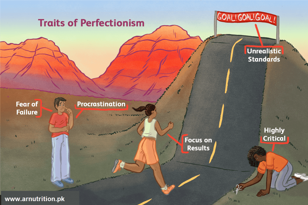 Perfectionism,People,May,Help,life,Lead,Personal,Achieve,Therapy,Believe,Healthy,Make,Interfere,Relationships,Work,Young,Often,Ability,Symptoms,Desire