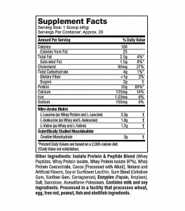 Nutrition Facts MUSCLETECH NITRO-TECH Whey Protein Isolate + Lean Muscle Builder 10 LBS All Over Lahore Pakistan,www.arnutrition.pk iS The Best Food Supplements Store In Lahore Pakistan