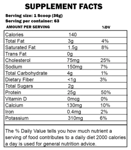 Nutrition Facts of Dymatize Elite 100% Whey Protein 25 Gram Protein - 5.5 Grams BCAAs - 4 Gram Glutamine - ARNutrition.Pk
