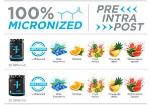 Rule 1 Proteins R1 BCAAs Flavors Details At www.arnutrition.pk