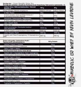 Nutrition Facts Kevin Levrone Signature Series Black Line Anabolic ISO Whey All Over in Lahore Pakistan, www.arnutrition.pk iS The Best Food Supplements Store