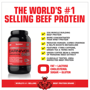 Nutrition Facts MuscleMeds Carnivor Hydrolyzed Protein Shred Fat Burning Beef Protein Isolate All Over In Pakistan, www.arnutrition.pk iS The Best Food Supplements Store In Lahore Pakistan