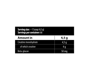 Nutrition Facts Skull Labs Creatine Monohydrate Powder 60 Servings All Over In Pakistan Lahore , www.arnutrition.pk iS The Best Food Supplements Store In Lahore Pakistan