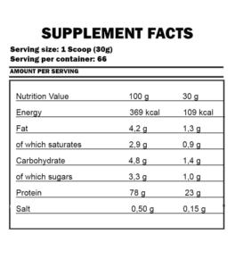 Nutrition Facts Kevin Levrone Silver Line Levro Whey Supreme 2KG All Over Pakistan Lahore, www.arnutrition.pk iS The Best Supplement Store In Lahore Pakistan