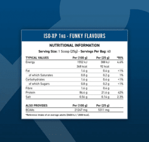 Nutrition Facts Applied Nutrition ISO-XP Whey Protein Isolate All Over In Lahore Pakistan 2024, www.arnutrition.pk iS The Best Food Supplements Store In Lahore Pakistan 2024