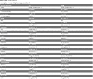 Nutrition Facts Fitness Authority Xtreme Napalm Mass Gainer 3KG All Over In Lahore Pakistan 2024, www.arnutrition.pk iS The Best Food Supplements Store In Lahore Pakistan 2024