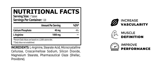 Nutrition Facts of Core Champs L-Arginine 1000MG in Lahore Pakistan, www.arnutrition.pk iS The Best Food Supplements Store In Karachi Pakistan