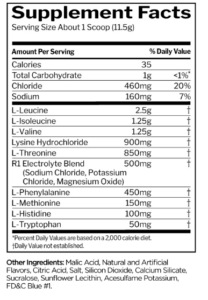 Nutrition Facts Rule1 Essential Amino 9 30 Servings Blue Razz Lemonade All Over in Lahore Pakistan, www.arnutrition.pk iS The Best Food Supplements Store In Karachi Pakistan