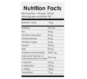 Nutrition Facts Fitness Authority Xtreme Napalm ISO Whey Pro 2KG All Over in Lahore Pakistan, www.arnutrition.pk iS The Best Food Supplements Store In Karachi Pakistan