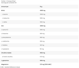 Nutrition Facts Fitness Authority Ice Hydro Amino Evercool Ice Effect All Over in Lahore Pakistan, www.arnutrition.pk iS The Best Food Supplements Store In Karachi Pakistan