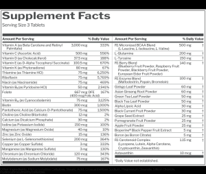 Nutrition Facts Rule1 Proteins Mens Multivitamins All Over in Lahore Pakistan, www.arnutrition.pk iS The Best Food Supplements Store In Karachi Pakistan