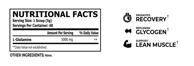 Nutrition Facts Core Champs L-Glutamine 5000MG 60 Servings in Lahore Pakistan, www.arnutrition.pk iS The Best Food Supplements Store In Karachi Pakistan 1