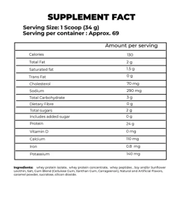 Nutrition Facts Muscletech Nitrotech 100% Whey Gold Protein Limited Edition in Lahore Pakistan, www.arnutrition.pk iS The Best Food Supplements Store In Karachi Pakistan