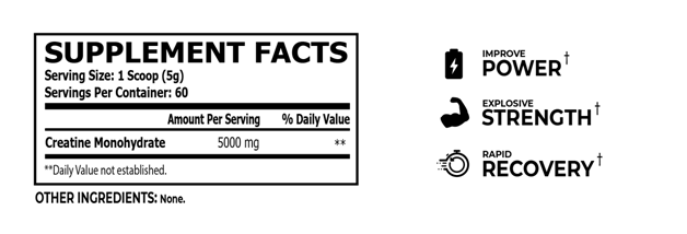 Nutrition Facts of Core Champs Creatine Monohydrate 5000MG 60 Servings Price In Pakistan - www.arnutrition.pk is The Best Supplement Store In Pakistan Lahore 1