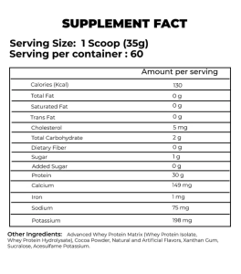 Nutrition Facts of Big Ramy Labs RED REX ISO BIG 4.6 LBS In Pakistan, www.arnutrition.pk iS The Best Food Supplements Store in Pakistan Lahore